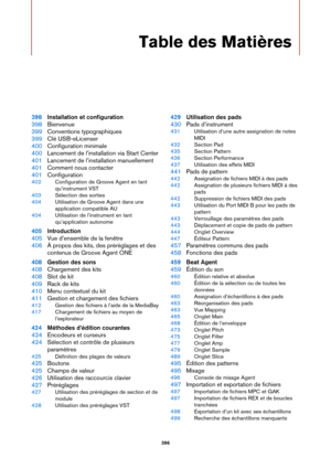 Page 396396
Table des Matières
398Installation et configuration
398 Bienvenue
399 Conventions typographiques
399 Clé USB-eLicenser
400 Configuration minimale
400 Lancement de l’installation via Start Center
401 Lancement de l’installation manuellement
401 Comment nous contacter
401 Configuration
402 Configuration de Groove Agent en tant 
qu’instrument VST
403 Sélection des sorties
404 Utilisation de Groove Agent dans une 
application compatible AU
404 Utilisation de l’instrument en tant 
qu’application autonome...
