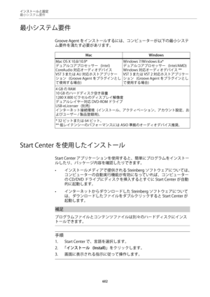 Page 602 ïµÄ”çq
ƒ
7	–³µÂÜAE
7	–³µÂÜAE
(SPPWFHFOU› ïµÄ”çb”txz¯ïÐá”»”UŽ