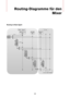 Page 389389
Routing-Diagramme für den Mixer
Routing im Beat Agent 