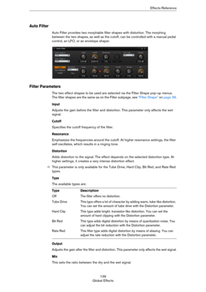 Page 139139
Global EffectsEffects Reference
Auto Filter
Auto Filter provides two morphable filter shapes with distortion. The morphing 
between the two shapes, as well as the cutoff, can be controlled with a manual pedal 
control, an LFO, or an envelope shaper.
Filter Parameters
The two effect shapes to be used are selected via the Filter Shape pop-up menus. 
The filter shapes are the same as on the Filter subpage, see 
“Filter Shape” on page 39.
Input
Adjusts the gain before the filter and distortion. This...