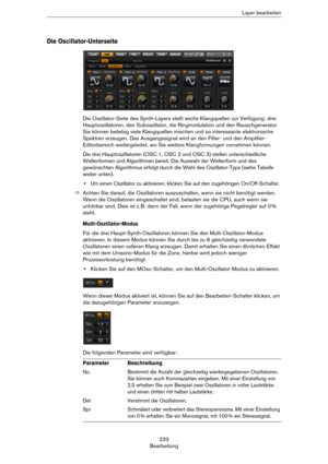 Page 233233
BearbeitungLayer bearbeiten
Die Oscillator-Unterseite
Die Oszillator-Seite des Synth-Layers stellt sechs Klangquellen zur Verfügung: drei 
Hauptoszillatoren, den Suboszillator, die Ringmodulation und den Rauschgenerator. 
Sie können beliebig viele Klangquellen mischen und so interessante elektronische 
Spektren erzeugen. Das Ausgangssignal wird an den Filter- und den Amplifier-
Editorbereich weitergeleitet, wo Sie weitere Klangformungen vornehmen können.
Die drei Hauptoszillatoren (OSC 1, OSC 2 und...