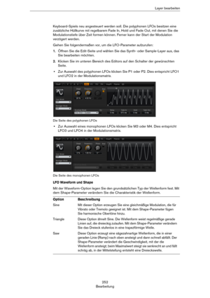 Page 252252
BearbeitungLayer bearbeiten
Keyboard-Spiels neu angesteuert werden soll. Die polyphonen LFOs besitzen eine 
zusätzliche Hüllkurve mit regelbarem Fade In, Hold und Fade Out, mit denen Sie die 
Modulationstiefe über Zeit formen können. Ferner kann der Start der Modulation 
verzögert werden.
Gehen Sie folgendermaßen vor, um die LFO-Parameter aufzurufen:
1.Öffnen Sie die Edit-Seite und wählen Sie das Synth- oder Sample-Layer aus, das 
Sie bearbeiten möchten.
2.Klicken Sie im unteren Bereich des Editors...