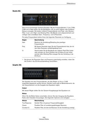 Page 346346
Globale EffekteEffektreferenz
Studio EQ
Dies ist ein hochwertiger Vierband-Equalizer. Mit den Frequenzbändern 1 Low, 2 Mid, 
3 Mid und 4 High ändern Sie die Klangfarbe, z.
 B. um einen helleren oder dunkleren 
Klang zu erzeugen. Die beiden mittleren Frequenzbänder sind Peak- oder Glocken-
Filter, »Low« und »High« sind Shelving-Filter. Alle Bänder sind vollparametrisch und 
verfügen über einstellbare Gain-, Frequency- und Q-Parameter.
Für jedes Frequenzband stehen Ihnen die folgenden Parameter zur...