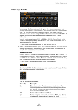 Page 448448
ÉditionÉdition des couches
La sous-page Oscillator
La sous-page Oscillator de la couche de synthé offre six sources sonores : trois 
oscillateurs principaux, le sub-oscillateur, la modulation en anneau et le générateur de 
bruit. Pour créer des sons électroniques intéressants, vous pouvez mixer ces 
différentes sources sonores. Le signal obtenu est transmis aux sections Filter (filtre) et 
Amplifier (amplificateur) afin de vous permettre d’appliquer encore d’autres 
traitements.
Les trois...