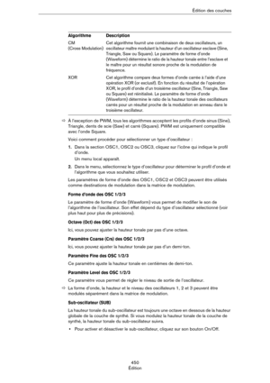 Page 450450
ÉditionÉdition des couches
ÖÀ l’exception de PWM, tous les algorithmes acceptent les profils d’onde sinus (Sine), 
Triangle, dents de scie (Saw) et carré (Square). PWM est uniquement compatible 
avec l’onde Square.
Voici comment procéder pour sélectionner un type d’oscillateur :
1.Dans la section OSC1, OSC2 ou OSC3, cliquez sur l’icône qui indique le profil 
d’onde.
Un menu local apparaît.
2.Dans le menu, sélectionnez le type d’oscillateur pour déterminer le profil d’onde et 
l’algorithme que vous...