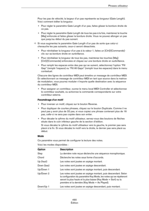 Page 490490
ÉditionPhrases utilisateur
Pour les pas de vélocité, la largeur d’un pas représente sa longueur (Gate Length). 
Voici comment éditer la longueur.
•Pour régler le paramètre Gate Length d’un pas, faites glisser la bordure droite de 
ce pas.
•Pour régler le paramètre Gate Length de tous les pas à la fois, maintenez la touche 
[Maj] enfoncée et faites glisser la bordure droite. Vous ne pouvez allonger un pas 
que jusqu’au début du pas suivant.
ÖSi vous augmentez le paramètre Gate Length d’un pas de sorte...