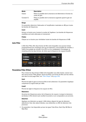 Page 563563
Effets globauxÀ propos des effets
Range
Ce paramètre détermine l’atténuation et l’amplification maximales en dB pour toutes 
les bandes de fréquences. 
Invert
Activez ce bouton pour inverser la courbe de l’égaliseur. Les bandes de fréquences 
amplifiées sont alors atténuées et inversement.
Flatten
Cliquez sur ce bouton pour réinitialiser toutes les bandes de fréquences à 0 dB.
Auto Filter
L’effet Auto Filter offre deux formes de filtre entre lesquelles vous pouvez évoluer 
progressivement (en...