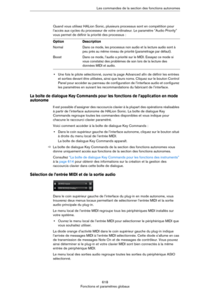 Page 618618
Fonctions et paramètres globauxLes commandes de la section des fonctions autonomes
Quand vous utilisez HALion Sonic, plusieurs processus sont en compétition pour 
l’accès aux cycles du processeur de votre ordinateur. Le paramètre “Audio Priority” 
vous permet de définir la priorité des processus
 :
•Une fois le pilote sélectionné, ouvrez la page Advanced afin de définir les entrées 
et sorties devant être utilisées, ainsi que leurs noms. Cliquez sur le bouton Control 
Panel pour accéder au panneau de...