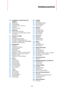 Page 200200
Inhaltsverzeichnis
202Installation und Einrichten des 
Systems
202Willkommen
202Tastaturbefehle
203So können Sie uns erreichen
203Installation
205System einrichten
207Einleitung
207HALion Sonic-Übersicht
208Programme, Layer, Multis, Macro-Seiten 
und Presets
211Sounds verwalten
211Einleitung
211Das Multiprogramm-Rack
213Verwalten von Multiprogrammen
215Verwalten von Dateien über die MediaBay
220Einrichten einer Multi-Chain
222Bearbeitung
222Einleitung
222Programme bearbeiten
226Layer bearbeiten...