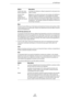 Page 485485
ÉditionLe FlexPhraser
Mute
Activez le bouton Mute pour interrompre provisoirement la lecture de la phrase. Celle-
ci sera toujours lue en arrière-plan. Quand vous désactivez la fonction Mute, la lecture 
reprend immédiatement.
KS Off (Key Switches off)
Les phrases Construction Set qui utilisent des keyswitchs et du bruit ne fonctionnent 
généralement qu’avec les programmes du même type d’instrument. Les programmes 
sans keyswitchs et sans bruit lisent ces événements comme des notes normales qui 
ne...