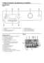 Page 1919 - DA
5 Valg af program og betjening af maskinen
KontrolpanelFigur 1
1-	 Justeringsknap	for	centrifugeringshastighed2-	 Display	3-	 Temperaturjusteringsknap4-	 Programvælgerknap	
5-	 Tænd/sluk	knap	6-	 Tidsforskydningsknap	(+/-)7-	 Ekstra	funktionsknapper8-	 Start/pause/annuller	knap
Display symboler2.a-Indikator	for	centrifugeringshastighed2.b-Temperaturindikator2.c-Centrifugeringssymbol2.d-Temperatursymbol2.e-Indikator	for	resterende	tid	og	tidsforskydning2.f-Programindikatorsymboler	(forvask/...