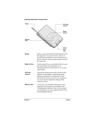 Page 15Chapter 1 Page 7
Locating back panel components
Stylus
Slides in and out of the slot in the back panel of 
the organizer. To use the stylus, remove it 
from the slot and hold it as you would a pen or 
pencil. Unscrew the top of the stylus to access 
the reset tool.
Reset button
Under normal use, you should not have to use 
the reset button. See Appendix A for 
information about when and how to use the 
reset button.
Contrast 
controlAdjusts the appearance of the screen for the 
clearest screen display....