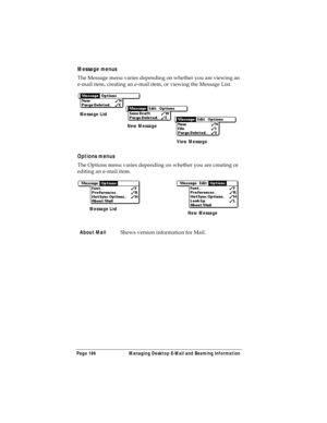 Page 194Page 186  Managing Desktop E-Mail and Beaming Information
Message menus
The Message menu varies depending on whether you are viewing an 
e-mail item, creating an e-mail item, or viewing the Message List.
Options menus
The Options menu varies depending on whether you are creating or 
editing an e-mail item.
About Mail
Shows version information for Mail.
Message List
New Message 
View Message
Message List
New Message 