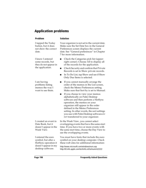 Page 206Page 198  Frequently Asked Questions
Application problems
ProblemSolution
I tapped the Today 
button, but it does 
not show the correct 
date.Your organizer is not set to the current date. 
Make sure the Set Date box in the General 
Preferences screen displays the current 
date. See “General preferences” in Chapter 
7 for more information.
I know I entered 
some records, but 
they do not appear in 
the application.nCheck the Categories pick list (upper-
right corner). Choose All to display all 
of the...