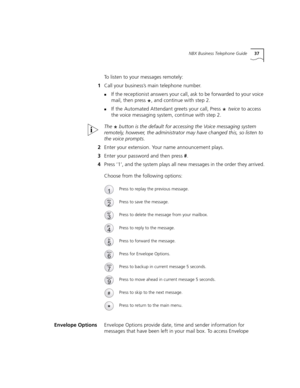 Page 37NBX Business Telephone Guide37
To listen to your messages remotely:
1Call your business’s main telephone number. 
nIf the receptionist answers your call, ask to be forwarded to your voice 
mail, then press 
*, and continue with step 2.
nIf the Automated Attendant greets your call, Press * twice to access 
the voice messaging system, continue with step 2.
The 
* button is the default for accessing the Voice messaging system 
remotely, however, the administrator may have changed this, so listen to 
the...