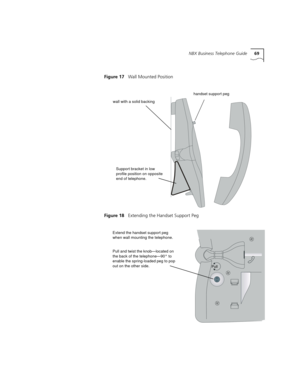 Page 69NBX Business Telephone Guide69
Figure 17   Wall Mounted Position
Figure 18   Extending the Handset Support Peg
handset support peg
wall with a solid backing
Support bracket in low 
profile position on opposite 
end of telephone.
Pull
Extend the handset support peg 
when wall mounting the telephone.
Pull and twist the knob—located on 
the back of the telephone—90° to 
enable the spring-loaded peg to pop 
out on the other side. 