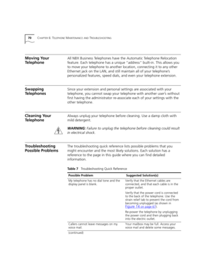 Page 7070CHAPTER 6: TELEPHONE MAINTENANCE AND TROUBLESHOOTING
Moving Your 
TelephoneAll NBX Business Telephones have the Automatic Telephone Relocation 
feature. Each telephone has a unique “address” built-in. This allows you 
to move your telephone to another location, connecting it to any other 
Ethernet jack on the LAN, and still maintain all of your telephone’s 
personalized features, speed dials, and even your telephone extension.
Swapping 
TelephonesSince your extension and personal settings are...