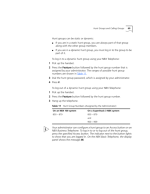 Page 69Hunt Groups and Calling Groups69
Hunt groups can be static or dynamic:
■If you are in a static hunt group, you are always part of that group 
along with the other group members. 
■If you are in a dynamic hunt group, you must log in to the group to be 
part of it. 
To log in to a dynamic hunt group using your NBX Telephone:
1Pick up the handset.
2Press the Feature button followed by the hunt group number that is 
assigned by your administrator. The ranges of possible hunt group 
numbers are shown in Ta b...