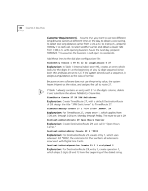 Page 136136CHAPTER 2: DIAL PLAN
Customer Requirement 6.Assume that you want to use two different 
long distance carriers at different times of the day, to obtain a cost saving. 
To select one long distance carrier from 7:30 a.m.) to 3:00 p.m., prepend 
1010321 to each call. To select another carrier and obtain a lower rate 
from 3:00 p.m. until opening business hours the next day, prepend 
1010220. This assumes the business is not open on weekends.
Add these lines to the dial plan configuration file:
TableEntry...