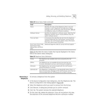 Page 153Adding, Removing, and Modifying Telephones153
Ta b l e 2 5 describes the status modes that may be displayed in the Status 
field of the Device Status dialog box.
Table 25 Telephone Status Definitions
Removing a
TelephoneTo remove a telephone from the system:
1In the 
Device Configuration main dialog box, click the Telephones tab. The 
Device Configuration main dialog appears (Figure 49
).
2Select the telephone which you want to remove from the list box.
3Click Remove. A dialog box prompts you to confirm...