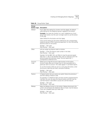 Page 173Creating and Managing Button Mappings173
Table 26   Group Button Types
Group 
Button Type
Description
DefaultIf you select this setting for a button and click Apply, the default 
value defined for the telephone group is applied to this button.
Example: You have set a button on a user’s telephone as a hunt 
group login button, but the user no longer wants to use the button 
in this way.
Select Default for the button and click Apply.
If the normal setting for the button (defined for the corresponding...