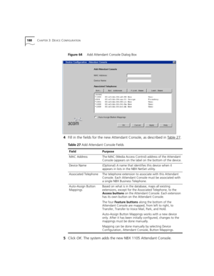 Page 188188CHAPTER 3: DEVICE CONFIGURATION
Figure 64     Add Attendant Console Dialog Box
4Fill in the fields for the new Attendant Console, as described in Table 27.
5Click OK. The system adds the new NBX 1105 Attendant Console.
Table 27 Add Attendant Console Fields
FieldPurpose
MAC AddressThe MAC (Media Access Control) address of the Attendant 
Console (appears on the label on the bottom of the device.
Device Name(Optional) A name that identifies this device when it 
appears in lists in the NBX NetSet...