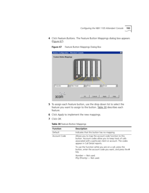 Page 193Configuring the NBX 1105 Attendant Console193
4Click Feature Buttons. The Feature Button Mappings dialog box appears 
(Figure 67
).
Figure 67     Feature Button Mappings Dialog Box
5To assign each Feature button, use the drop down list to select the 
feature you want to assign to the button. Table 30
 describes each 
feature.
6Click Apply to implement the new mappings.
7Click OK.
Table 30 Feature Button Mappings
FunctionDescription
DefaultIndicates that this button has no mapping.
Account CodeAllows you...
