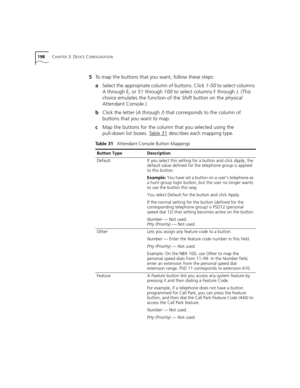 Page 198198CHAPTER 3: DEVICE CONFIGURATION
5To map the buttons that you want, follow these steps:
aSelect the appropriate column of buttons. Click 1-50 to select columns 
A through E, or 51 through 100 to select columns F through J. (This 
choice emulates the function of the Shift button on the physical 
Attendant Console.)
bClick the letter (A through J) that corresponds to the column of 
buttons that you want to map.
cMap the buttons for the column that you selected using the 
pull-down list boxes. Table 31...