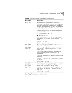 Page 205Configuring the NBX 1105 Attendant Console205
6Click Apply for the changes to take effect.
7Click OK.
Pickup GroupMaps the Pickup Group function to this button.
The Pickup Group function picks up a call ringing on any 
extension in a specified call pickup group. To pick up a 
call from a ringing telephone in a group, your telephone 
and the ringing telephone must be part of the same 
calling group.
After you press this button, you must enter the feature 
code for the pickup group.
■SuperStack 3 NBX:...