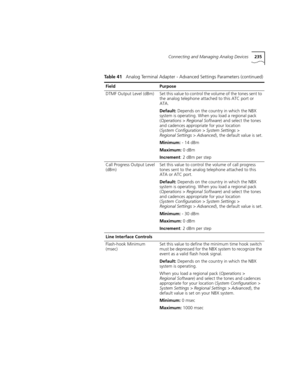 Page 235Connecting and Managing Analog Devices235
DTMF Output Level (dBm)Set this value to control the volume of the tones sent to 
the analog telephone attached to this ATC port or 
ATA.
Default: Depends on the country in which the NBX 
system is operating. When you load a regional pack 
(Operations > Regional Software) and select the tones 
and cadences appropriate for your location 
(System Configuration > System Settings > 
Regional Settings > Advanced), the default value is set.
Minimum: - 14 dBm
Maximum: 0...