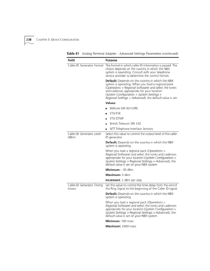 Page 238238CHAPTER 3: DEVICE CONFIGURATION
Caller-ID Generator FormatThe format in which caller ID information is passed. The 
choice depends on the country in which the NBX 
system is operating. Consult with your telephone 
service provider to determine the correct format.
Default: Depends on the country in which the NBX 
system is operating. When you load a regional pack 
(Operations > Regional Software) and select the tones 
and cadences appropriate for your location 
(System Configuration > System Settings >...