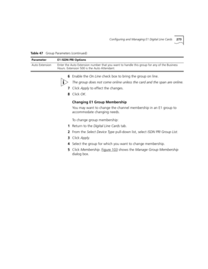 Page 273Configuring and Managing E1 Digital Line Cards273
6Enable the On Line check box to bring the group on line.
The group does not come online unless the card and the span are online.
7Click Apply to effect the changes.
8Click OK.
Changing E1 Group Membership
You may want to change the channel membership in an E1 group to 
accommodate changing needs.
To change group membership:
1Return to the Digital Line Cards tab.
2From the Select Device Type pull-down list, select ISDN PRI Group List.
3Click Apply....