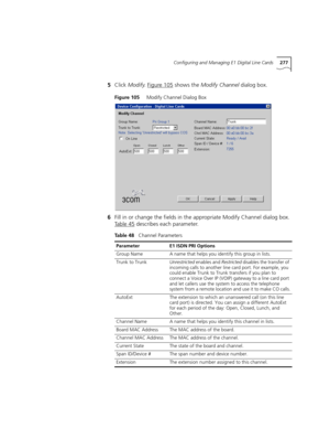 Page 277Configuring and Managing E1 Digital Line Cards277
5Click Modify. Figure 105 shows the Modify Channel dialog box.
Figure 105     Modify Channel Dialog Box 
6Fill in or change the fields in the appropriate Modify Channel dialog box. 
Ta b l e 4 5
 describes each parameter.
Table 48   Channel Parameters
ParameterE1 ISDN PRI Options
Group NameA name that helps you identify this group in lists.
Trunk to TrunkUnrestricted enables and Restricted disables the transfer of 
incoming calls to another line card...