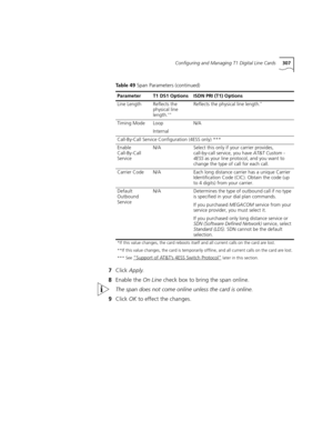 Page 307Configuring and Managing T1 Digital Line Cards307
7Click Apply.
8Enable the On Line check box to bring the span online.
The span does not come online unless the card is online.
9Click OK to effect the changes.
Line LengthReflects the 
physical line 
length.
**
Reflects the physical line length.*
Timing ModeLoop
InternalN/A
Call-By-Call Service Configuration (4ESS only) ***
Enable 
Call-By-Call 
ServiceN/ASelect this only if your carrier provides, 
call-by-call service, you have AT&T Custom - 
4ESS as...