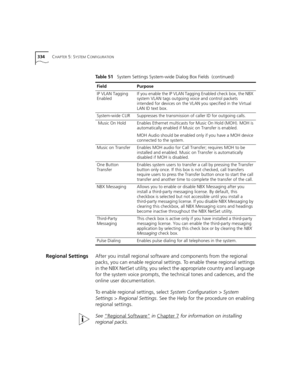 Page 334334CHAPTER 5: SYSTEM CONFIGURATION
Regional SettingsAfter you install regional software and components from the regional 
packs, you can enable regional settings. To enable these regional settings 
in the NBX NetSet utility, you select the appropriate country and language 
for the system voice prompts, the technical tones and cadences, and the 
online user documentation.
To enable regional settings, select System Configuration > System 
Settings > Regional Settings. See the Help for the procedure on...