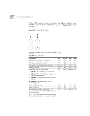 Page 344344CHAPTER 5: SYSTEM CONFIGURATION
On the Call Processor front panel, check the four LEDs immediately under 
the PWR and S1 labels. The LEDs labeled 1, 2, and 3 (Figure 140
) indicate 
disk status.
Figure 140   Disk and Power LEDs
Ta b l e 5 4 describes the possible states of the LEDs.
Table 54   Disk LED States
ExplanationLED 1LED 2LED 3PWR
Attempting to boot from disk 0 (zero)OffOnOffOn
Attempting to boot from disk 1OffOffOnOn
Boot process completed, system initializingFlashingN/AN/AOn
System is...