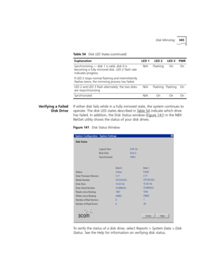 Page 345Disk Mirroring345
Verifying a Failed
Disk DriveIf either disk fails while in a fully mirrored state, the system continues to 
operate. The disk LED states described in Table 54
 indicate which drive 
has failed. In addition, the Disk Status window (Figure 141
) in the NBX 
NetSet utility shows the status of your disk drives.
Figure 141   Disk Status Window
To verify the status of a disk drive, select Reports > System Data > Disk 
Status. See the Help for information on verifying disk status....