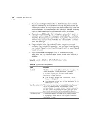 Page 352352CHAPTER 6: NBX MESSAGING
■If users choose Pager or Voice Mail as the first notification method, 
they are notified only of the first new message they receive after the 
time they have most recently logged in to their voice mailbox. They are 
not notified each time they receive a new message. The next time they 
log in to their voice mailbox, Off-Site Notification is re-enabled.
■If users choose EMail as the first notification method, they receive a 
notice for each message. The message is attached to...