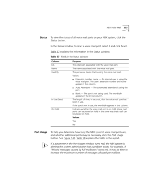 Page 353NBX Voice Mail353
StatusTo view the status of all voice mail ports on your NBX system, click the 
Status button.
In the status window, to reset a voice mail port, select it and click Reset.
Ta b l e 5 7
 explains the information in the Status window.
Port UsageTo help you determine how busy the NBX system’s voice mail ports are, 
and whether additional ports may be necessary, click the Port Usage 
button. See Figure 142
. Table 58 explains the fields in the report.
If a parameter in the Port Usage window...