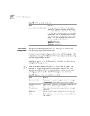 Page 374374CHAPTER 6: NBX MESSAGING
Operations
ManagementThe Operations Management dialog box allows you to manage the 
queue of outgoing voice mail messages.
To select queue management parameters, select NBX Messaging > VPIM 
> Operations Management. See the Help for procedures on configuring 
queue management parameters.
Ta b l e 6 6
 contains a list of the fields within this dialog box along with a 
description of their purpose.
Some commands require that operations be stopped or started. For 
example, to...