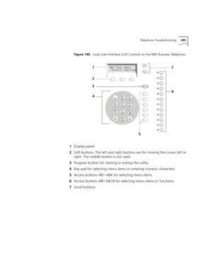 Page 395Telephone Troubleshooting395
Figure 146   Local User Interface (LUI) Controls on the NBX Business Telephone
1Display panel.
2Soft buttons. The left and right buttons are for moving the cursor left or 
right. The middle button is not used.
3Program button for starting or exiting the utility.
4Key pad for selecting menu items or entering numeric characters.
5Access buttons AB1-AB6 for selecting menu items.
6Access buttons AB7-AB18 for selecting menu items or functions.
7Scroll buttons.
NBX Test Menu...