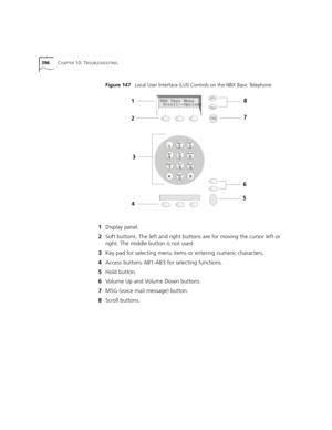 Page 396396CHAPTER 10: TROUBLESHOOTING
Figure 147   Local User Interface (LUI) Controls on the NBX Basic Telephone
1Display panel.
2Soft buttons. The left and right buttons are for moving the cursor left or 
right. The middle button is not used.
3Key pad for selecting menu items or entering numeric characters.
4Access buttons AB1-AB3 for selecting functions.
5Hold button.
6Vo l u m e  U p  a n d  Vo l u m e  D o w n  b u t t o n s .
7MSG (voice mail message) button.
8Scroll buttons.
NBX Test Menu...