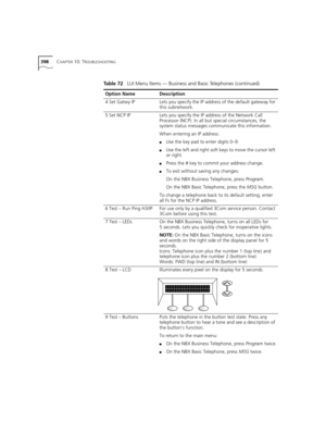 Page 398398CHAPTER 10: TROUBLESHOOTING
4 Set Gatwy IPLets you specify the IP address of the default gateway for 
this subnetwork.
5 Set NCP IPLets you specify the IP address of the Network Call 
Processor (NCP). In all but special circumstances, the 
system status messages communicate this information. 
When entering an IP address:
■Use the key pad to enter digits 0–9.
■Use the left and right soft keys to move the cursor left 
or right.
■Press the # key to commit your address change.
■To exit without saving any...