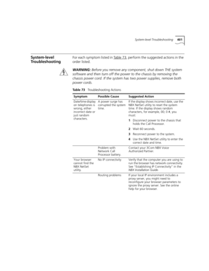 Page 401System-level Troubleshooting401
System-level 
TroubleshootingFor each symptom listed in Table 73, perform the suggested actions in the 
order listed.
WARNING:Before you remove any component, shut down THE system 
software and then turn off the power to the chassis by removing the 
chassis power cord. If the system has two power supplies, remove both 
power cords.
Table 73   Troubleshooting Actions
SymptomPossible CauseSuggested Action
Date/time display 
on telephones is 
wrong, either 
incorrect date or...