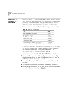 Page 410410CHAPTER 10: TROUBLESHOOTING
Connecting a 
Computer to a 
Serial PortOn the SuperStack 3 Call Processor, the NBX 100 Call Processor, and on 
some of the NBX cards, you can connect a computer to a serial port and, 
by running a terminal emulation program on the computer, you can 
obtain information about the status of the card or the NBX system.
You can connect a computer directly to the serial port on these cards:
It does not matter which computer operating system you use. As long as 
the computer has...
