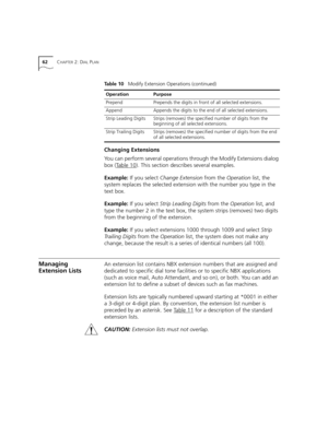 Page 6262CHAPTER 2: DIAL PLAN
Changing Extensions
You can perform several operations through the Modify Extensions dialog 
box (Table 10
). This section describes several examples.
Example: If you select Change Extension from the Operation list, the 
system replaces the selected extension with the number you type in the 
text box.
Example: If you select Strip Leading Digits from the Operation list, and 
type the number 2 in the text box, the system strips (removes) two digits 
from the beginning of the...