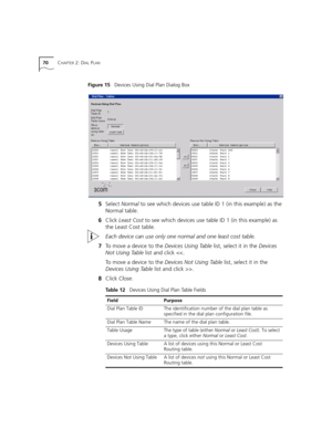 Page 7070CHAPTER 2: DIAL PLAN
Figure 15   Devices Using Dial Plan Dialog Box
5Select Normal to see which devices use table ID 1 (in this example) as the 
Normal table.
6Click Least Cost to see which devices use table ID 1 (in this example) as 
the Least Cost table.
Each device can use only one normal and one least cost table.
7To move a device to the Devices Using Table list, select it in the Devices 
Not Using Table list and click .
8Click Close.
Table 12   Devices Using Dial Plan Table Fields
FieldPurpose...