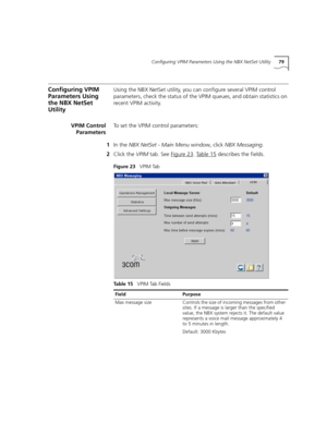 Page 79Configuring VPIM Parameters Using the NBX NetSet Utility79
Configuring VPIM 
Parameters Using 
the NBX NetSet 
UtilityUsing the NBX NetSet utility, you can configure several VPIM control 
parameters, check the status of the VPIM queues, and obtain statistics on 
recent VPIM activity.
VPIM Control
ParametersTo set the VPIM control parameters:
1In the NBX NetSet - Main Menu window, click NBX Messaging.
2Click the VPIM tab. See Figure 23
. Table 15 describes the fields.
Figure 23   VPIM Tab
Table 15   VPIM...