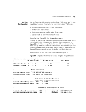 Page 93How to Configure a Virtual Tie Line93
Dial Plan
ConfigurationYou configure the dial plan after you install the VTL license. See “License 
Installation” earlier in this chapter for information about VTL licenses.
To configure the dial plan for VTLs, you must define:
■Routes within the dial plan
■Digit sequences to be used to select those routes
■Operations to be performed for each route
Example: Dial Plan with Site-Unique Extensions
In Figure 28
, each of the three sites uses a unique extension range. In...