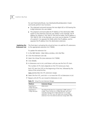 Page 9696CHAPTER 2: DIAL PLAN
For each DestinationRoute, two DestinationRouteOperation Create 
commands perform two functions:
■The stripLead command removes the two digits (62 or 63) leaving the 
4-digit extension the user dialed.
■The prepend command adds the IP Address of the destination NBX 
system to the extension that the user dialed. In this example, the IP 
address for Atlanta is 192.169.25.100 and for Dallas, the IP address is 
192.168.35.100. In the dial plan, you must use an asterisk (*) instead 
of...